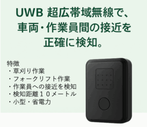 UWB接近DX
